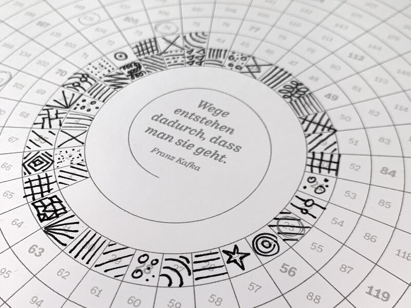 Wandplaner für an Krebs erkrankte Menschen