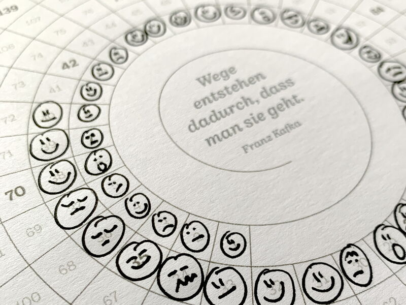 Wandplaner für an Krebs erkrankte Menschen